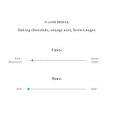 ヘイズバレー・エスプレッソ