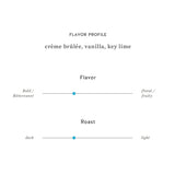 ナイトライト ディカフェ